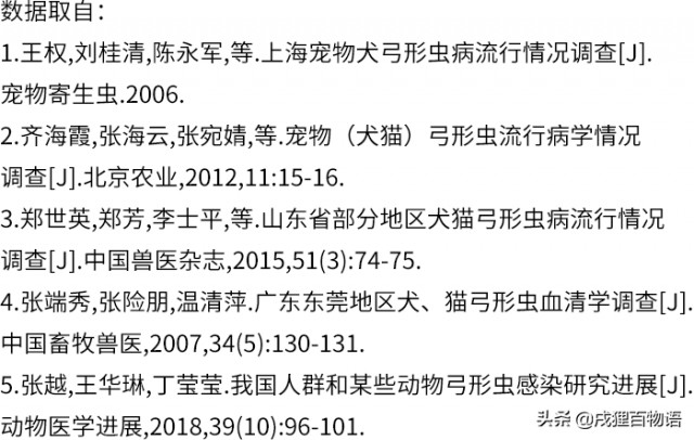 孕期养宠有多危险一篇报告告诉你